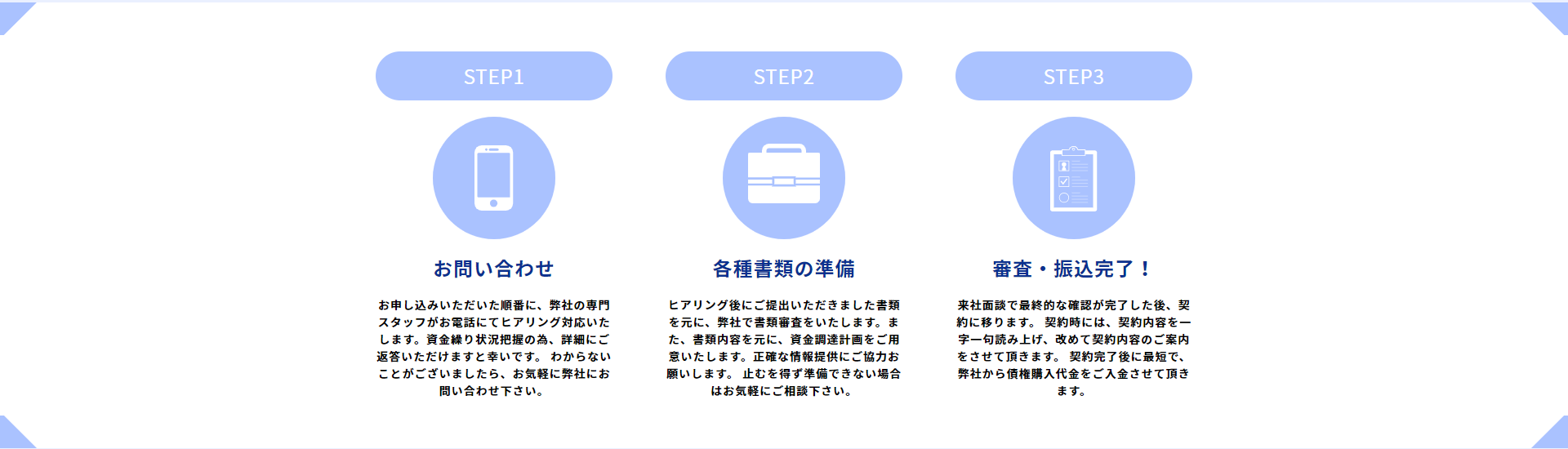 株式会社MI Visionお申し込みの流れ