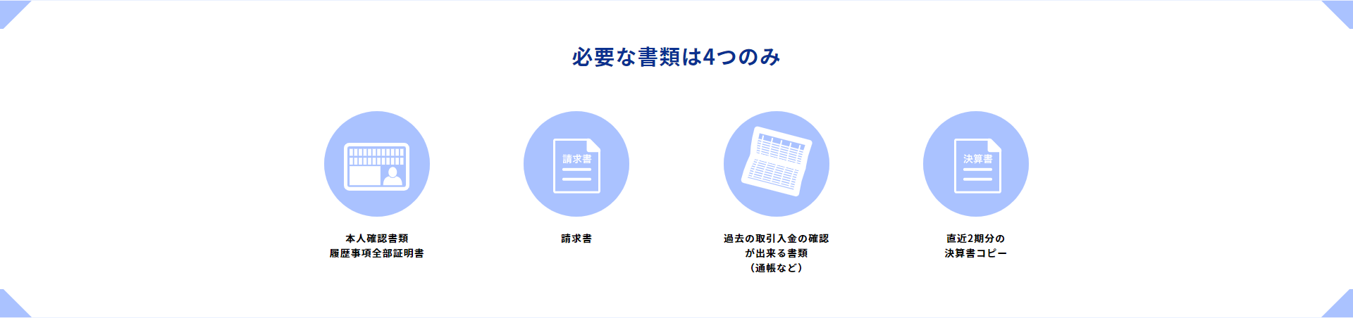 株式会社MI Visionお申し込みの流れ